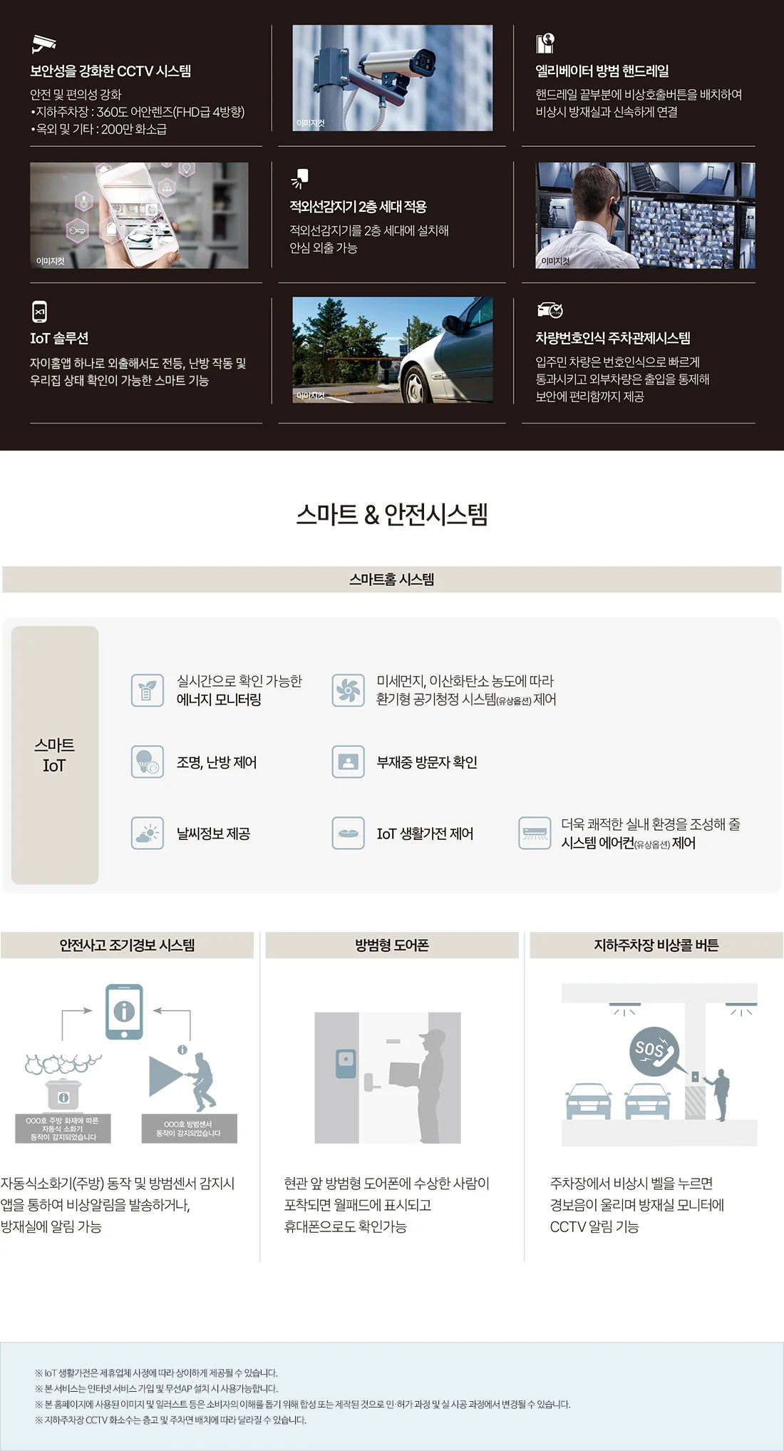 도안 자이 센텀리체 모델하우스 분양가