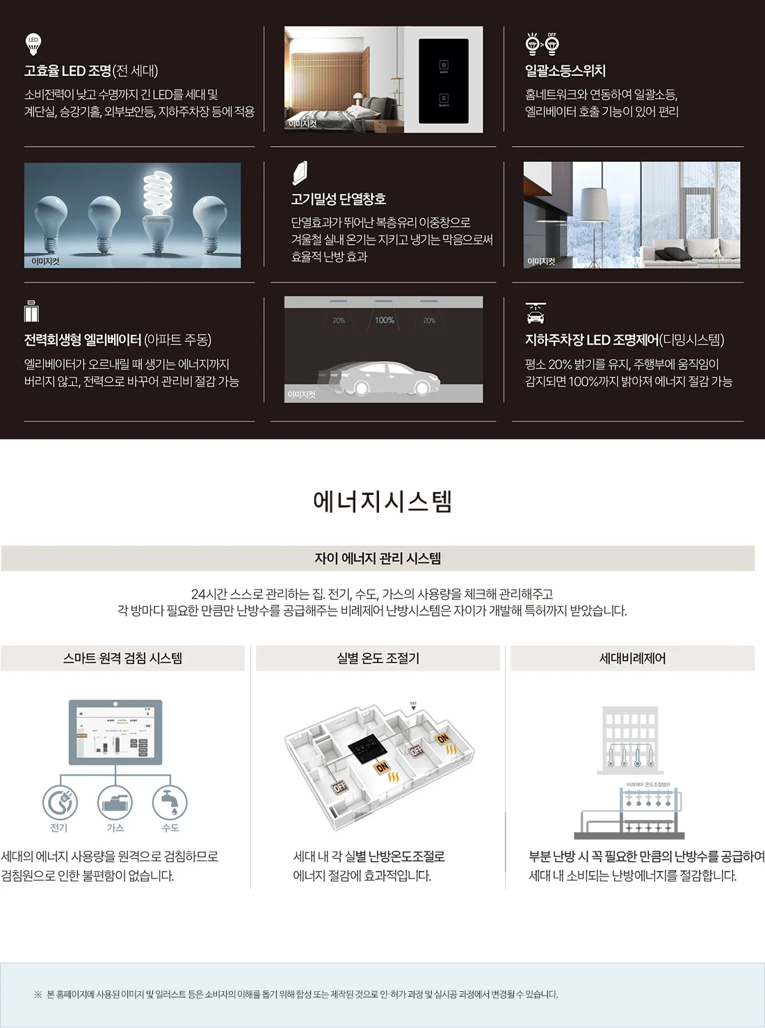 도안 자이 센텀리체 모델하우스 분양가