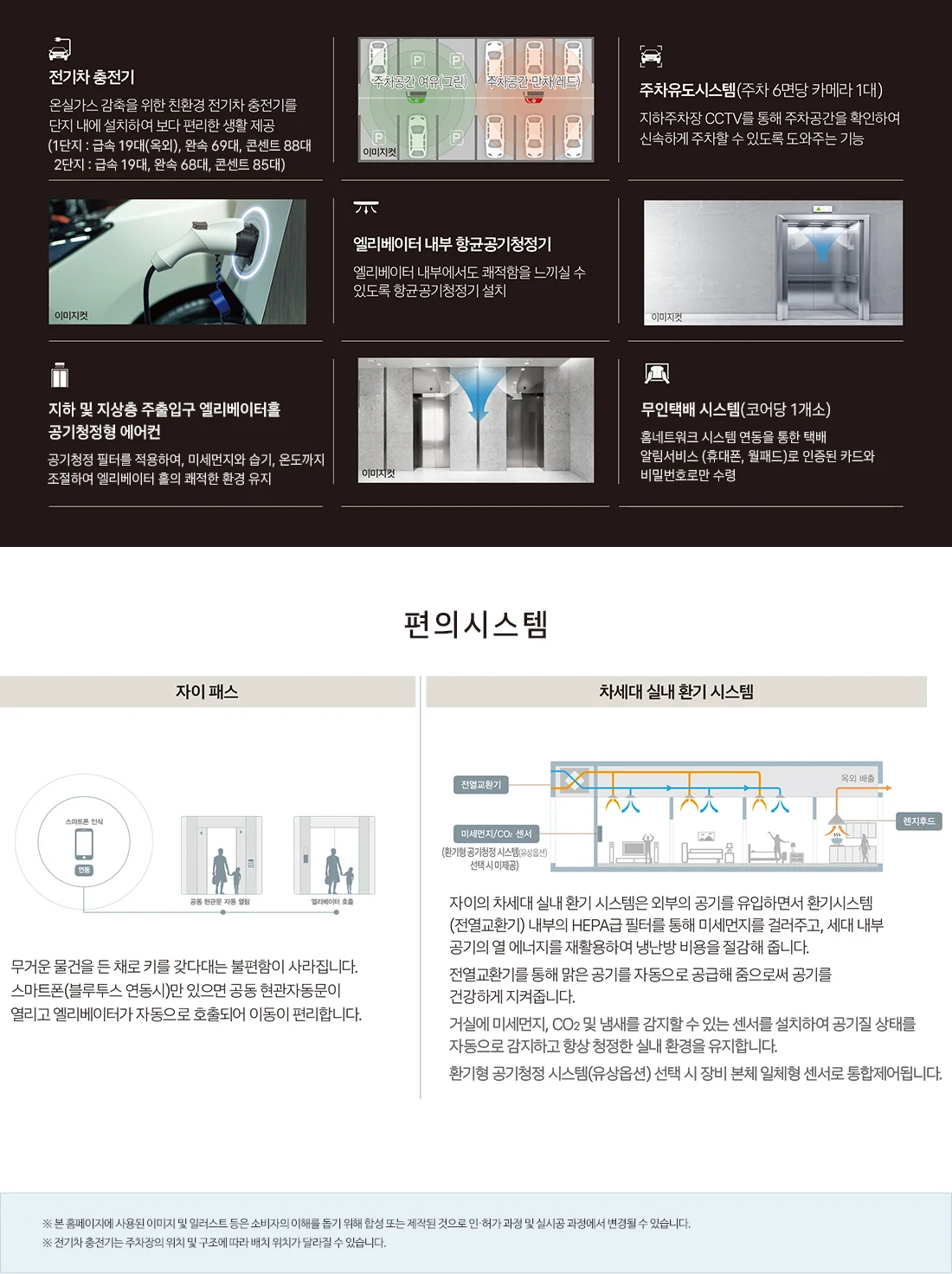 도안 자이 센텀리체 모델하우스 분양가